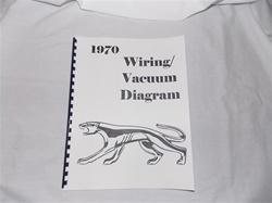 1970 Mercury Cougar Wiring/Vacuum Diagram